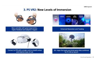 PlayStation VR2 set to launch with over 20 ‘major’ games