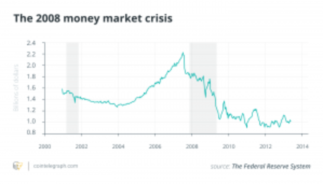 Powers On… When will we learn from recent history to protect our crypto and ourselves?