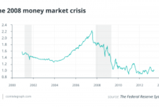 Powers On… When will we learn from recent history to protect our crypto and ourselves?