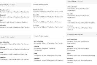 Sony fixes PlayStation Plus subscription pricing error