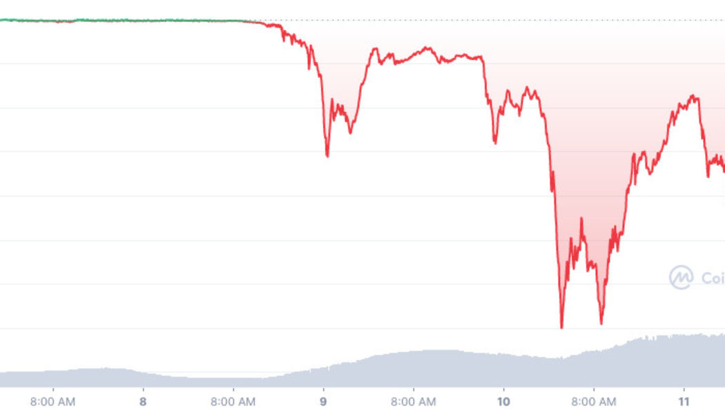 Stablecoins are struggling to survive the crypto crash