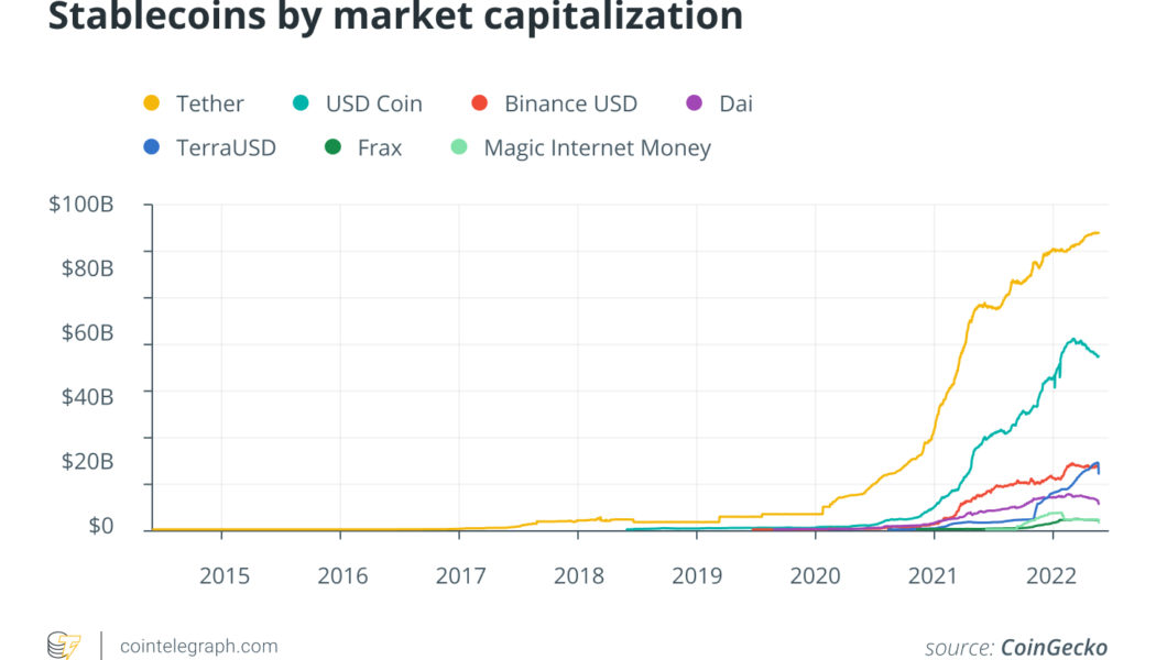 The meaningful shift from Bitcoin maximalism to Bitcoin realism