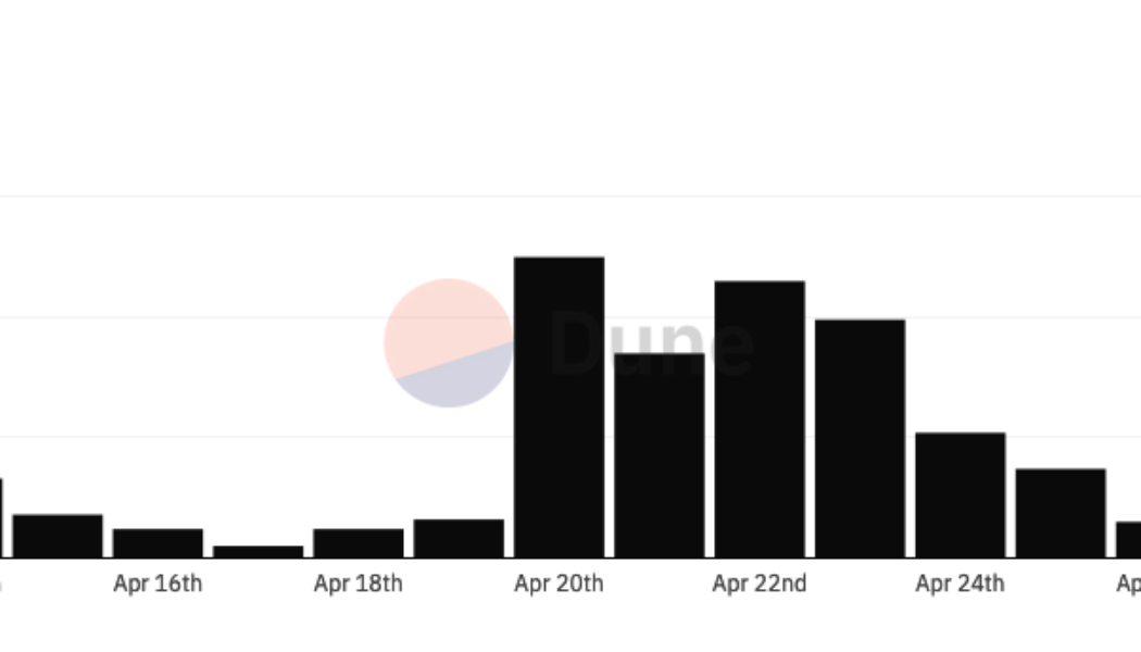 Tumbleweeds blow through Coinbase NFT on its first day: Just $75K in volume