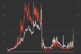 WSJ says ‘the NFT market is collapsing’ but the data says otherwise