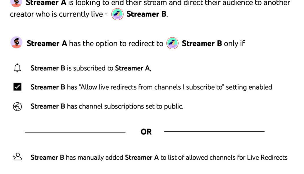 YouTube Live stole one of Twitch’s best features and managed to make raids better