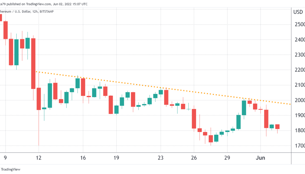 3 reasons why Ethereum price is pinned below $2,000