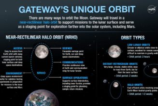 A tiny NASA spacecraft launches to test out a new orbit around the Moon