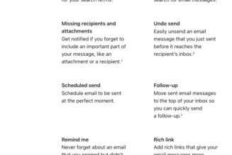 Apple is finally adding some of Gmail’s best features to its own email apps