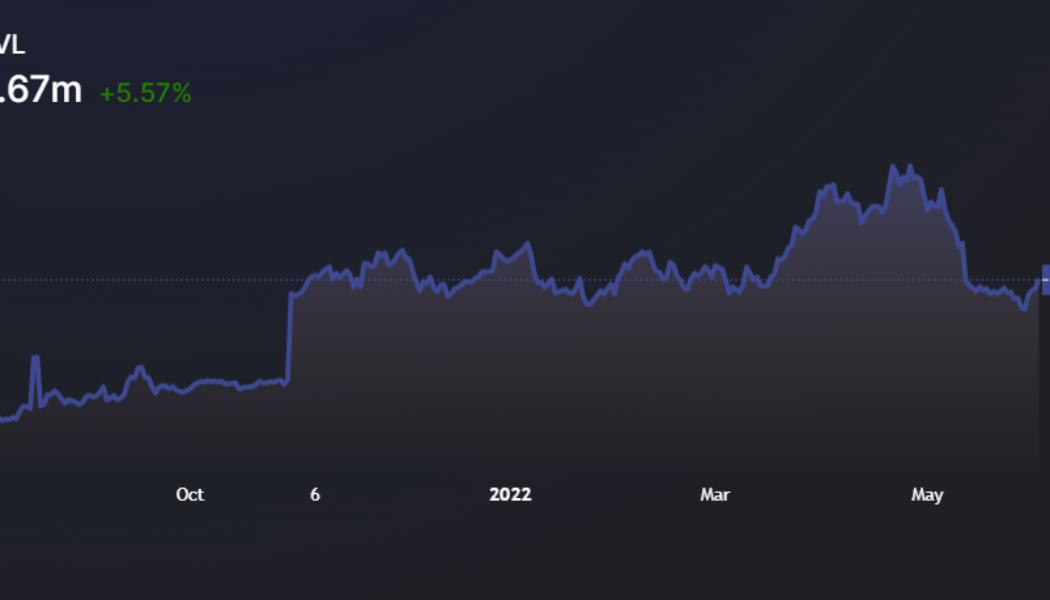 Balancer launches on Ethereum L2 network Optimism