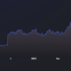 Balancer launches on Ethereum L2 network Optimism