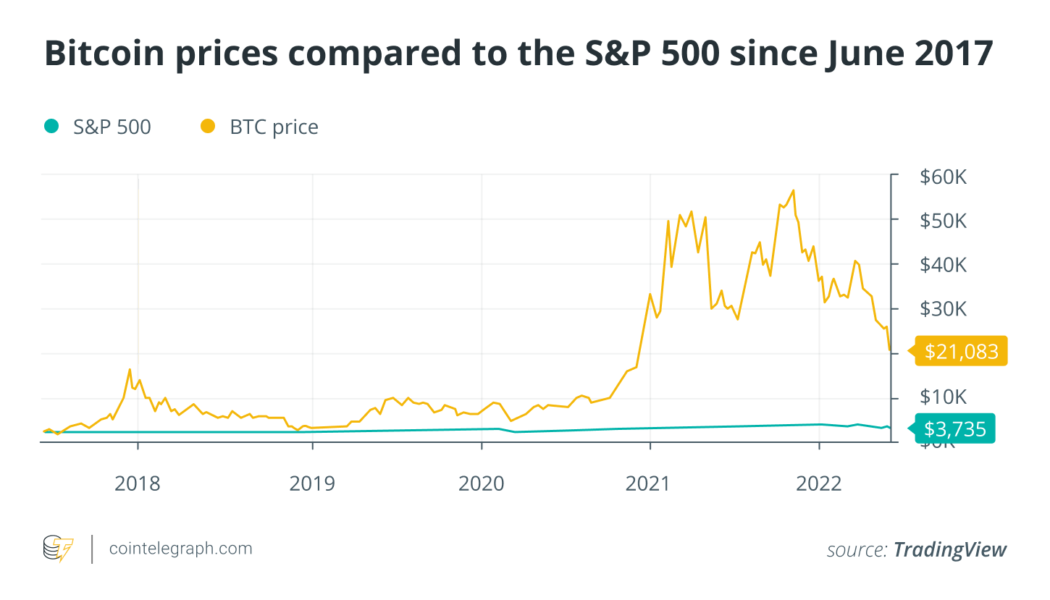 ‘Buy Bitcoin, plant a tree, lower your time preference’: a Sequoia story