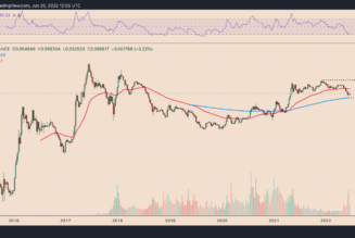 How low can Ethereum price drop versus Bitcoin amid the DeFi contagion?