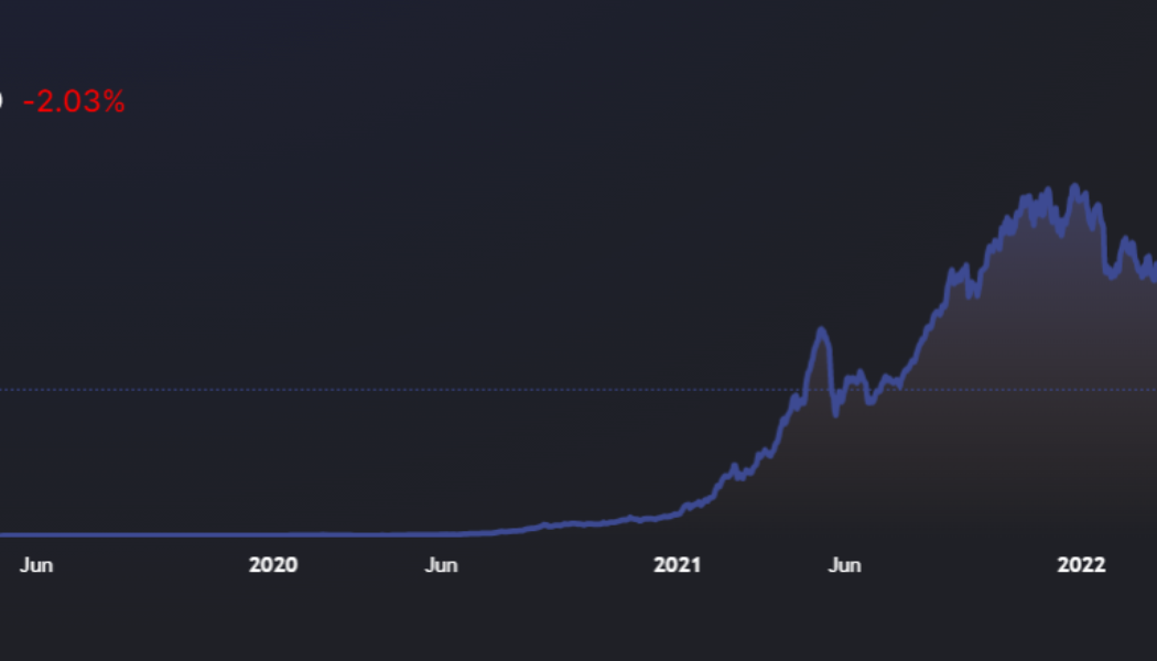 Huobi Global launches $1B investment arm focused on DeFi and Web3