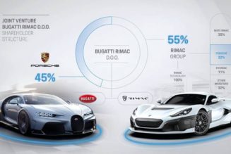 Porsche strengthens ties with electric supercar startup Rimac in new funding round