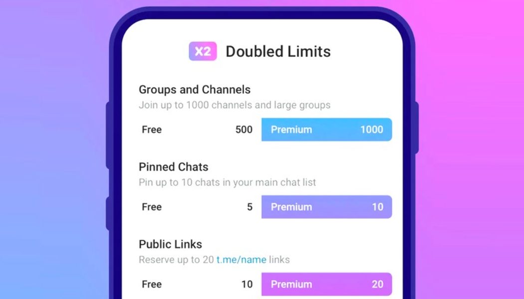 Telegram Launches Premium Tier With Additional features, speed and resources
