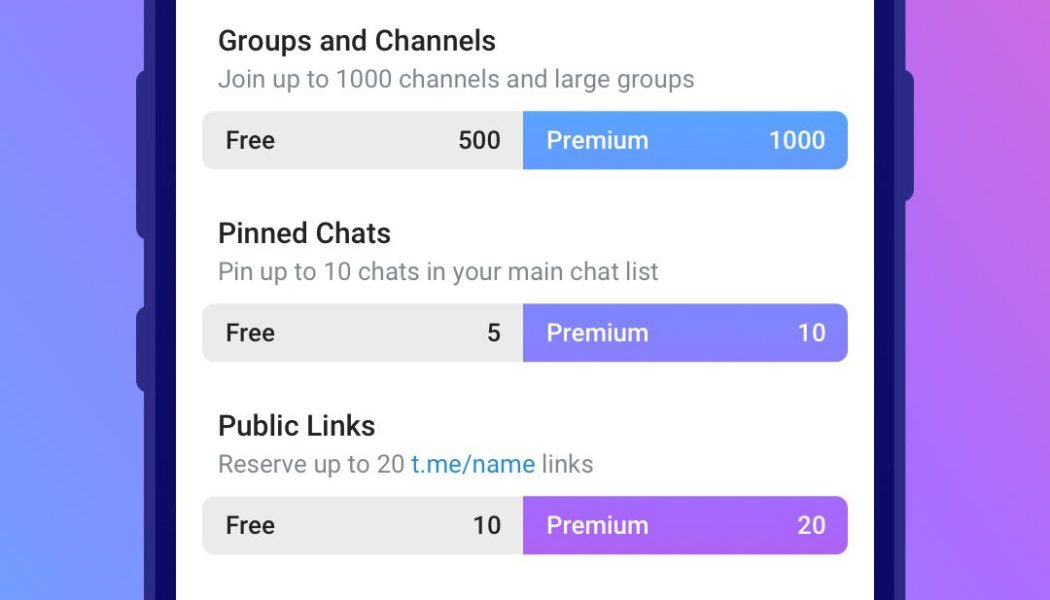 Telegram’s Premium subscription is here and it costs $4.99 / month