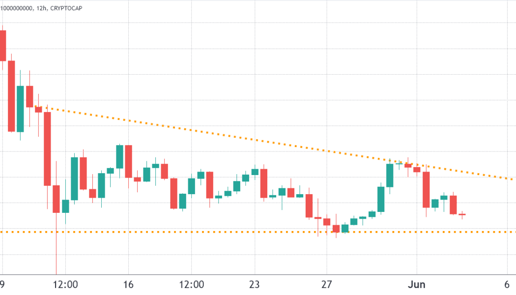 Total crypto market cap risks a dip below $1 trillion if these 3 metrics don’t improve