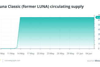 What can other algorithmic stablecoins learn from Terra’s crash?