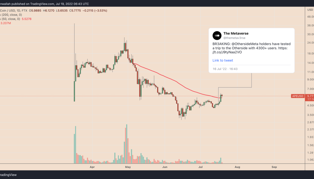 ApeCoin price eyes 45% rally following Otherside metaverse demo