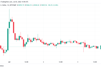 Bitcoin addresses in loss hit all-time high amid $18K BTC price target