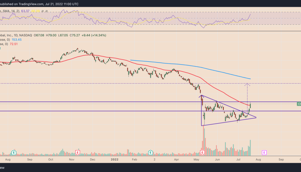 Coinbase stock has potential to double in 2022 after plunging 90% from record high