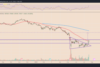 Coinbase stock has potential to double in 2022 after plunging 90% from record high