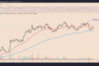 Ethereum’s bearish U-turn? ETH price momentum fades after $1.6K rejection