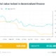 Finance Redefined: DeFi’s downturn deepens, but protocols with revenue could thrive