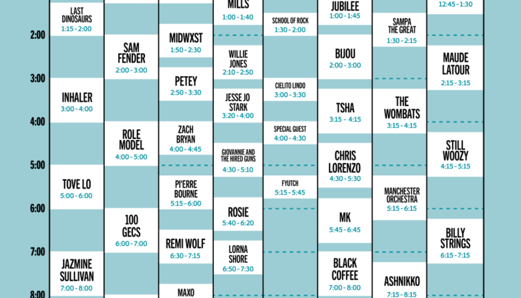 Here’s the Schedule and Set Times for Lollapalooza 2022