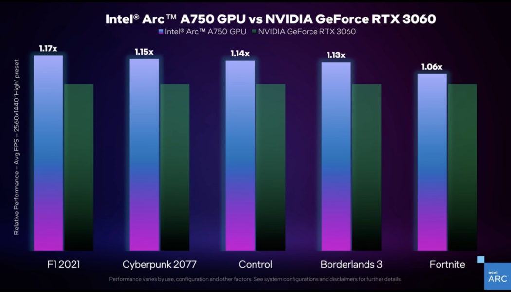 Intel is setting expectations low for its Arc GPUs