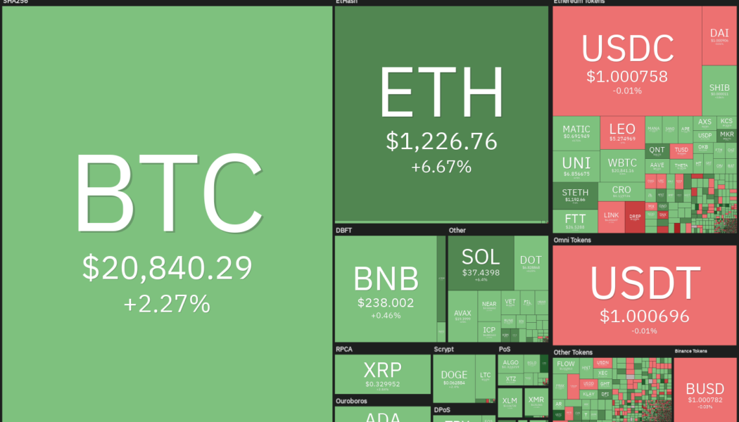 Price analysis 7/15: BTC, ETH, BNB, XRP, ADA, SOL, DOGE, DOT, SHIB, AVAX