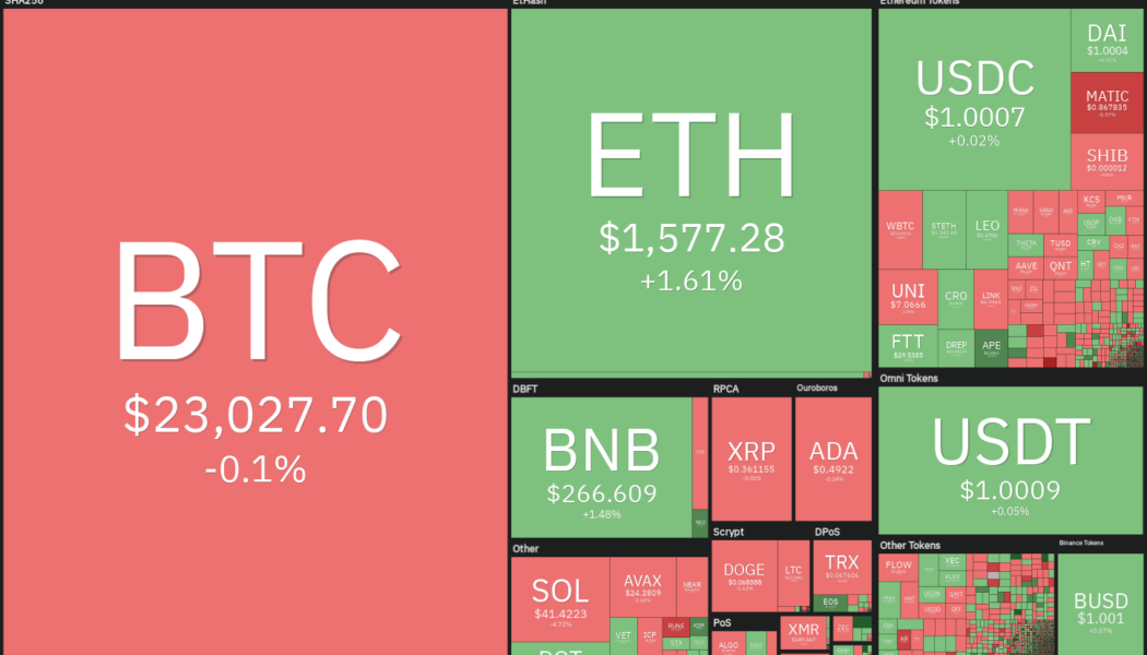 Price analysis 7/22: BTC, ETH, BNB, XRP, ADA, SOL, DOGE, DOT, MATIC, AVAX