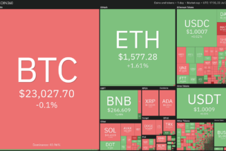 Price analysis 7/22: BTC, ETH, BNB, XRP, ADA, SOL, DOGE, DOT, MATIC, AVAX