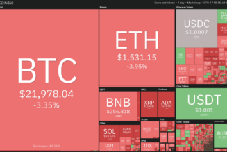 Price analysis 7/25: BTC, ETH, BNB, XRP, ADA, SOL, DOGE, DOT, MATIC, AVAX