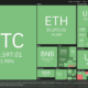 Price analysis 7/4: BTC, ETH, BNB, XRP, ADA, SOL, DOGE, DOT, LEO, SHIB