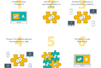 The decoupling manifesto: Mapping the next phase of the crypto journey