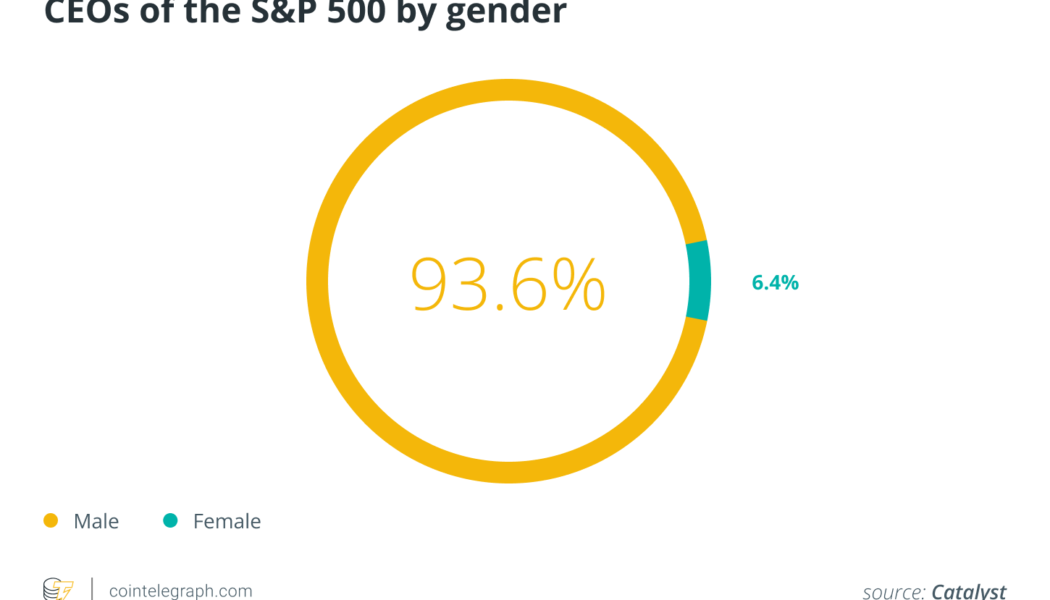 The women of crypto take over Davos WEF