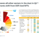 Web3 dominates venture capital interest in blockchain industry in Q2 2022