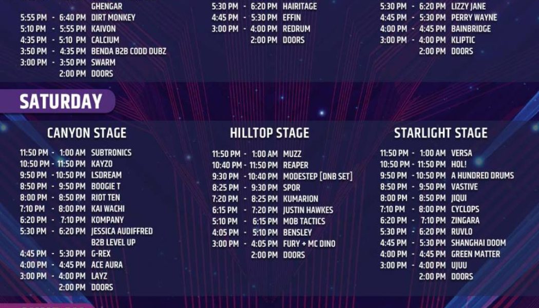 Bass Canyon 2022: Set Times, Weather and Everything Else You Need to Know