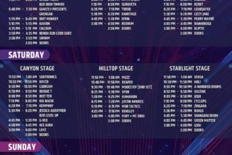 Bass Canyon 2022: Set Times, Weather and Everything Else You Need to Know