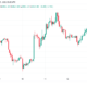 Bitcoin traders still favor new $20K lows as Ethereum hits $2K