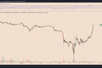 Celsius Network is bankrupt, so why is CEL price up 4,000% in two months?