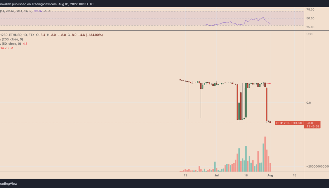 Ethereum futures backwardation hints at 30% ‘airdrop rally’ ahead of the Merge