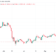 Mt. Gox rumors panic Bitcoin Twitter as BTC price returns below $20K