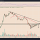 Ominous Solana technicals hint at SOL price crashing 35% by September