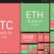 Price analysis 8/12: BTC, ETH, BNB, XRP, ADA, SOL, DOGE, DOT, MATIC, AVAX