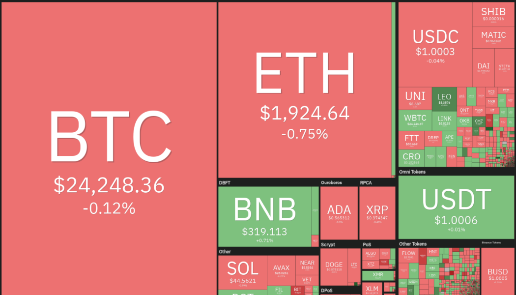 Price analysis 8/15: BTC, ETH, BNB, XRP, ADA, SOL, DOGE, DOT, SHIB, AVAX