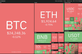 Price analysis 8/15: BTC, ETH, BNB, XRP, ADA, SOL, DOGE, DOT, SHIB, AVAX