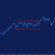 Should you invest in the JSE Top 40 Index?