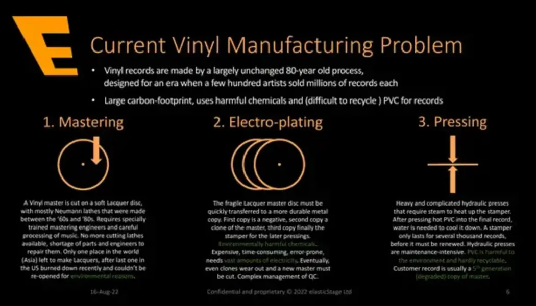 This Company Aims to Revolutionize Vinyl As We Know It